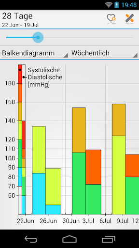 Blutdruck (MyDiary) Bildschirmfoto 7