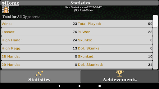 Cribbage Pro Online! Bildschirmfoto 23