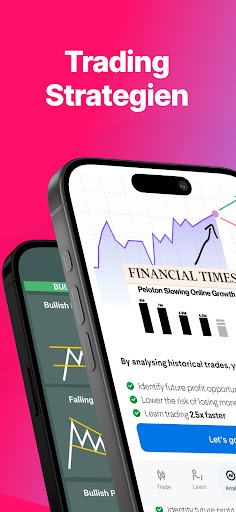 Forex Trading für Anfänger Bildschirmfoto 16