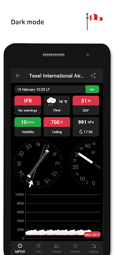 Metar-Taf - Visueller Decoder Bildschirmfoto 7