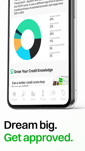 Build & Fix Credit - Dovly AI Bildschirmfoto 10