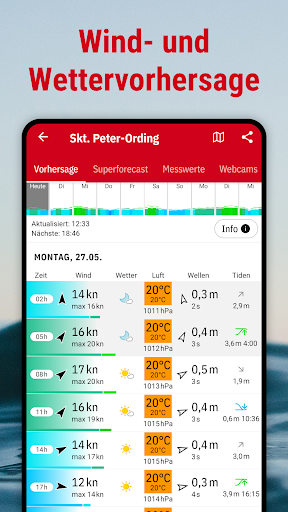 Windfinder Pro: Wind & Wetter Bildschirmfoto 5
