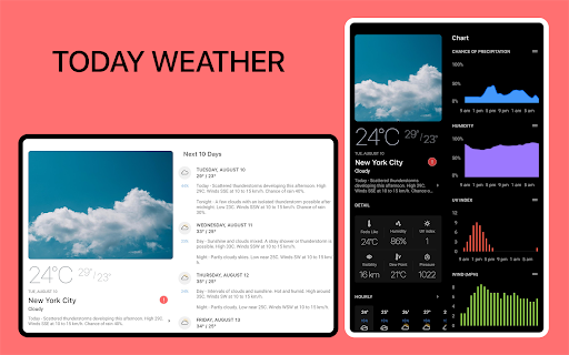 Today Weather: Daten von DWD Bildschirmfoto 18