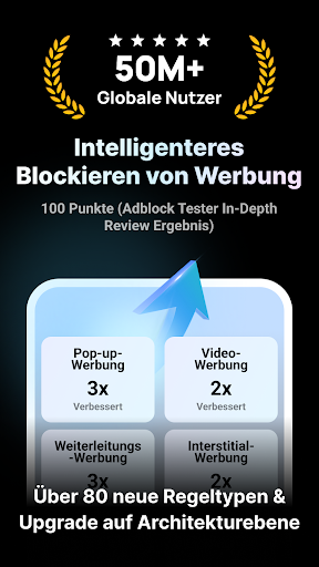 Free Adblocker Browser:Adblock Bildschirmfoto 6