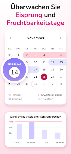 Periodenkalender - Zyklus Bildschirmfoto 13