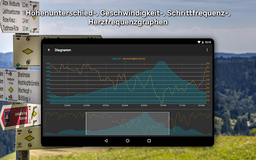 GPX Viewer PRO: Wandern & Rad Bildschirmfoto 20