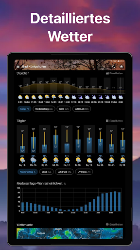 Wetter & Widget - Weawow Bildschirmfoto 1