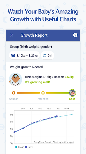BabyTime (Tracking & Analysis) Bildschirmfoto 2