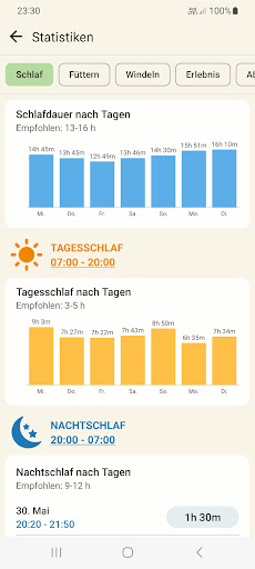 Baby Tracker - Stillen App Bildschirmfoto 2