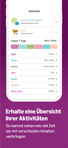 Amazon Kids Eltern Dashboard Bildschirmfoto 12