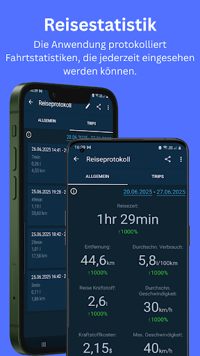 Obd Mary - Car Scanner for ELM Bildschirmfoto 14