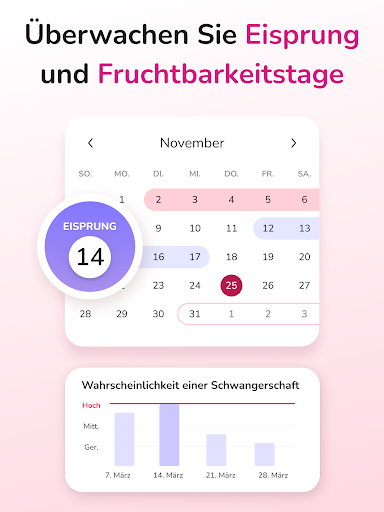 Periodenkalender - Zyklus Bildschirmfoto 11