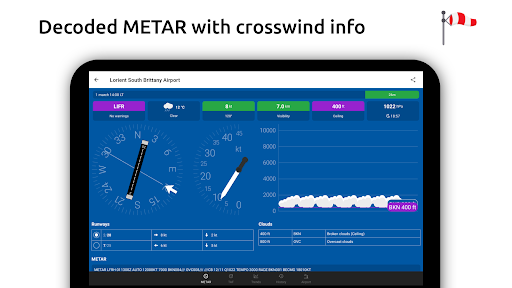 Metar-Taf - Visueller Decoder Bildschirmfoto 3