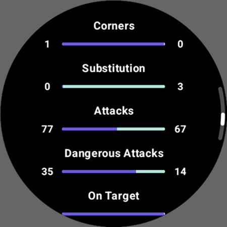 Football Live Scores: SnapGoal Bildschirmfoto 8