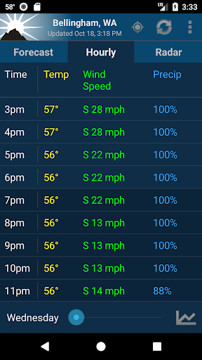 NOAA Weather Unofficial Bildschirmfoto 2