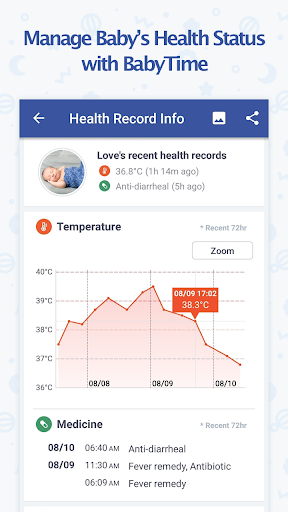 BabyTime (Tracking & Analysis) Bildschirmfoto 3