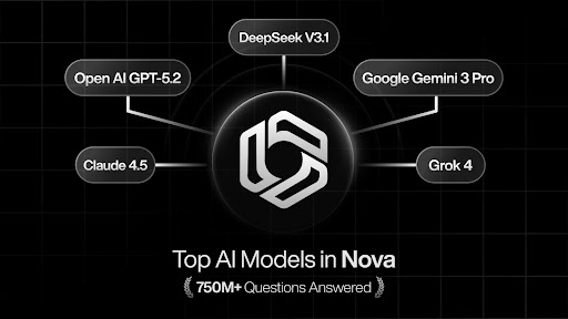 AI Chatbot - Nova Bildschirmfoto 2